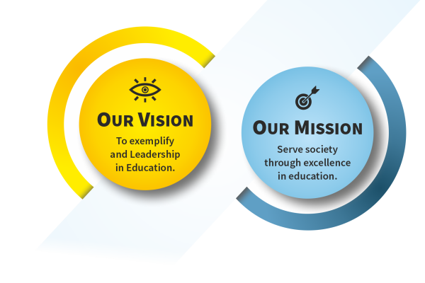 vision